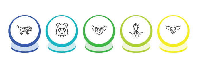 animals outline icon set. thin line cow, baboon, lemur, squid icons. editable vector © Farahim