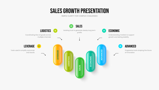 Marketing Performance Five Element Diagram Slide Template. Digital Overview 5 Step Infographic Frame Design. Corporate Forecast Presentation Layout Vector Illustration.