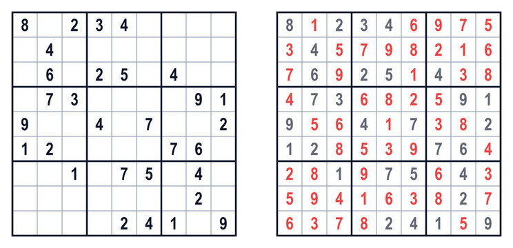 Sudoku puzzle grid with solved and unsolved sections displayed  