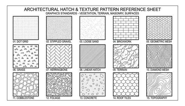 Architectural hatch and texture patterns reference sheet vector graphics showing different architectural surface designs.