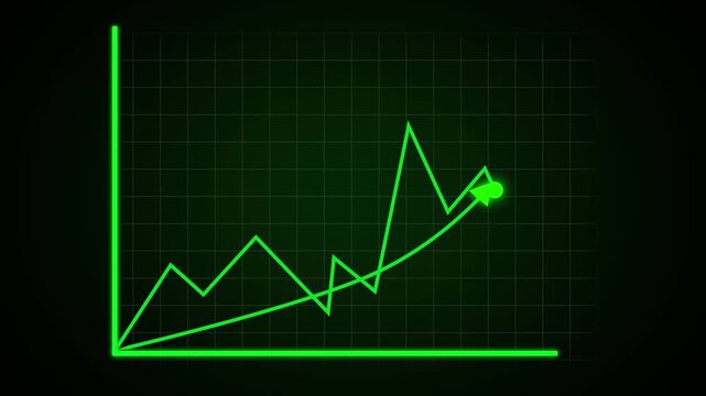 Green line graph showing fluctuating data on grid. Financial analysis symbol for business corporate performance. Digital line graph animation for report.