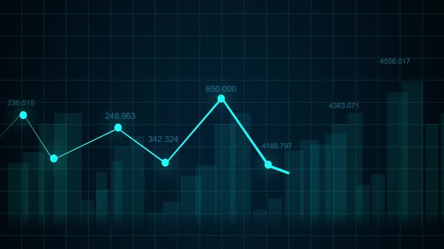 Financial stock market data analysis graph on grid. Stock market symbol for business trading trends. Digital stock market animation for economic report.