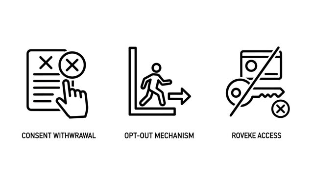 Consent withdrawal opt-out access restriction icons with data privacy user control crossing out privacy settings digital rights online security line art withdrawal restriction document