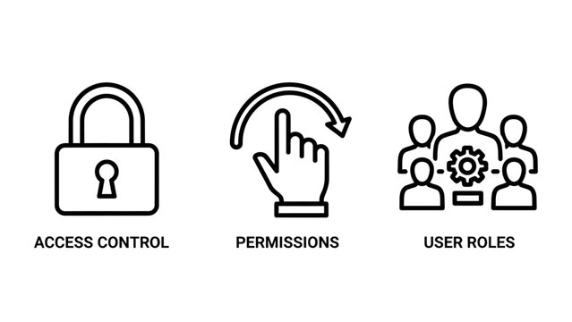 Icons for access control permissions user roles with permissions security management authorization administration restriction safeguard identity verification protected illustration business