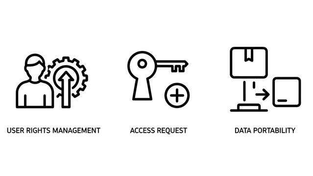 User rights management access request and data portability icons with access control management portability permission transfer settings download illustration security authorization workflow
