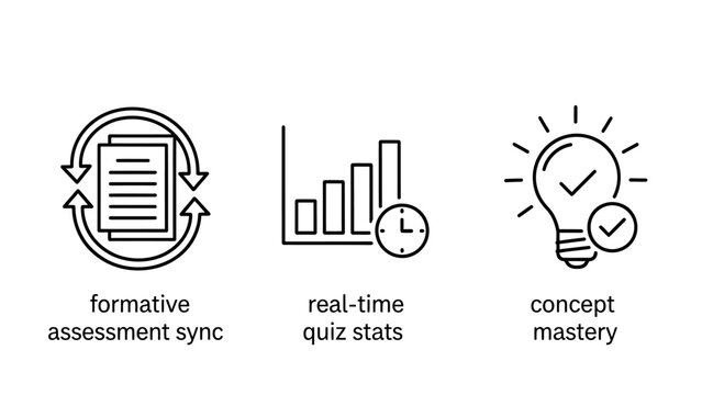 Educational concepts: assessment sync quiz stats concept mastery with real time education learning assessment lightbulb progress performance analysis evaluation knowledge understanding