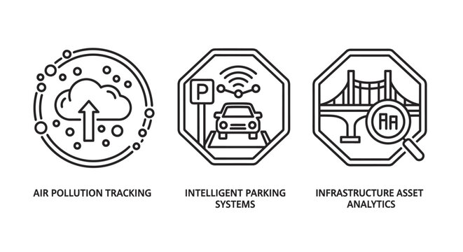 Smart city technologies including air pollution tracking intelligent parking systems infrastructure asset analytics icons set internet of things urban planning air quality technology