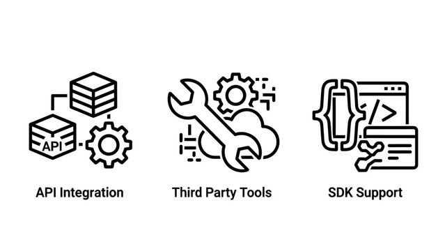 Api integration third party tools sdk support software development line icons set with line art integration development software programming connection interface technology engineering