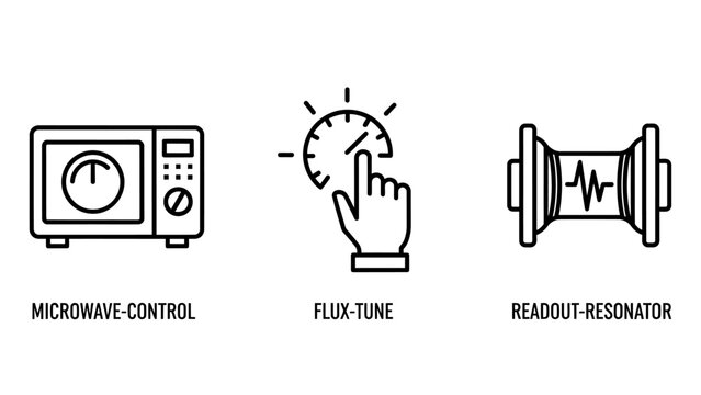 Microwave control flux tune readout resonator scientific and technological icons with line art microwave resonator technology instrument measurement experiment research laboratory engineering
