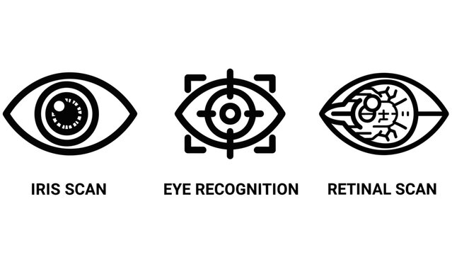 Three icons illustrating different eye recognition technologies: iris scan retinal scan with scan icon technology icon set surveillance technology recognition biometric identification