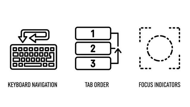 Three icons showing navigation and focus elements: keyboard navigation tab order focus indicators with user experience progress indicator keyboard navigation indicators interface computer