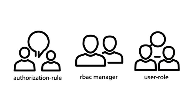 User role and authorization icons showing management and rules with access control user roles user permissions user settings authorization management permission security illustration business