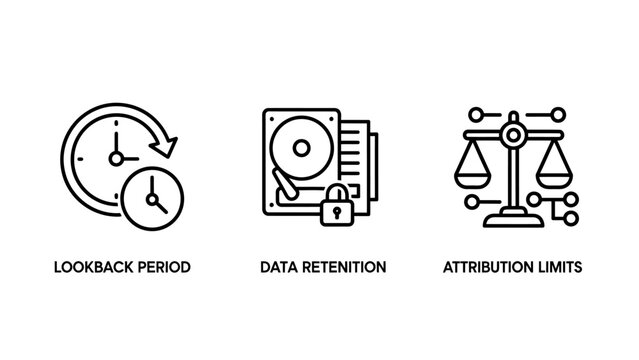 Three icons representing financial and data management concepts: lookback period with clock data retention with hard drive and lock attribution limits with scales retention lookback attribution