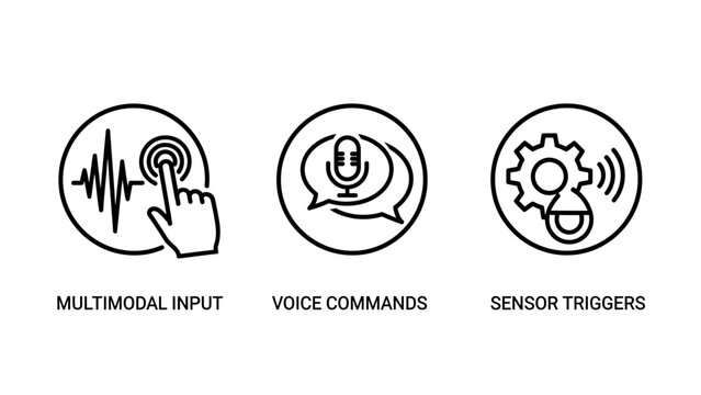 Multimodal input voice commands sensor triggers icons depicting advanced user interaction smart device control AI functionalities with artificial intelligence internet of things smart home feedback