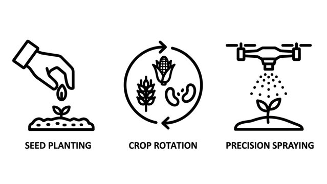 Smart farming and agriculture technology icons set including seed planting crop rotation precision spraying with agriculture technology planting rotation spraying industry automation precision