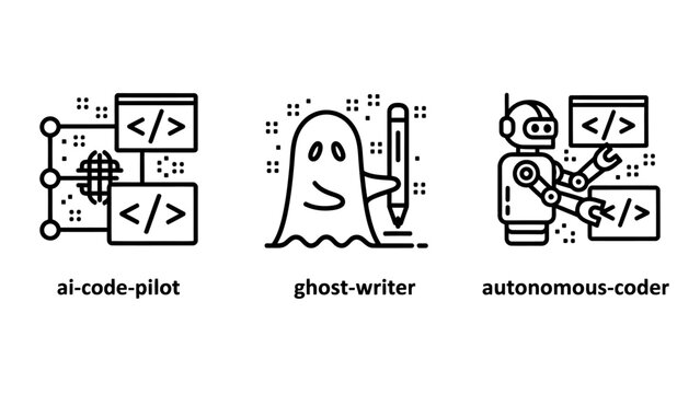 Artificial intelligence development and programming concept icons set with artificial intelligence programming software development automation ghostwriter algorithm computer learning