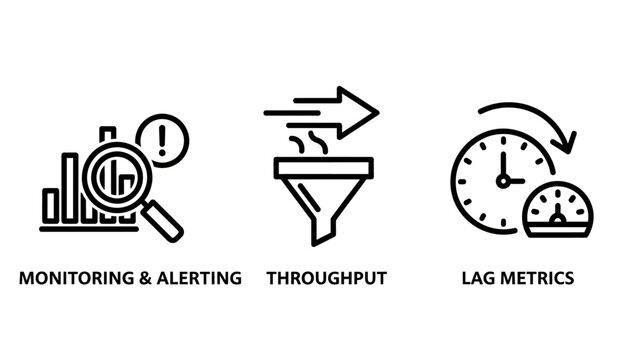 System performance monitoring alerting throughput optimization lag metrics analysis represented by outline icons with bar graph magnifying glass exclamation mark real time monitoring alerting