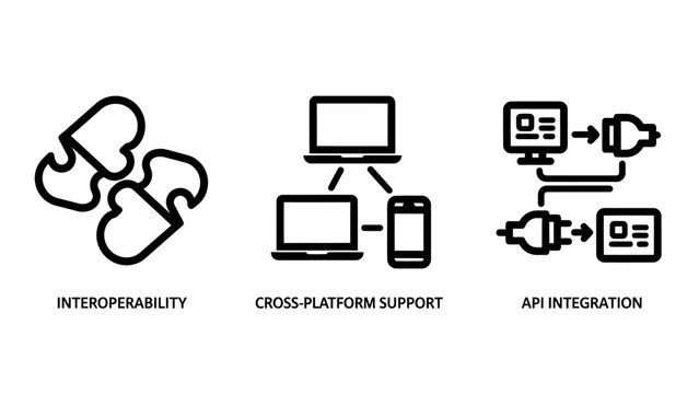 Software integration and connectivity icons: interoperability cross-platform api with interoperability connection integration software technology computer exchange compatibility interface