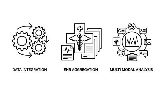 Medical data icons for integration aggregation analysis with electronic health records multi modal integration aggregation analysis information technology healthcare database management