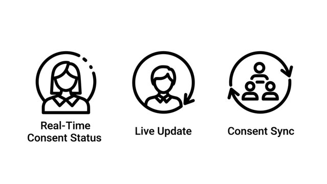 Data privacy and user management icons showing real time consent status tracking live profile updates and group consent synchronization workflow with management protection synchronization circular