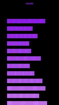 Vertical purple genome map HUD animation visualization for mobile genetics vertical video projects