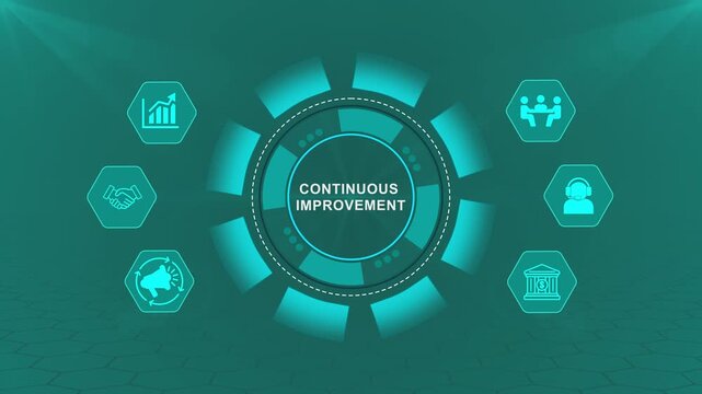Continuous Improvement Technology Interface with Smart Performance Dashboard for Business Optimization and Growth