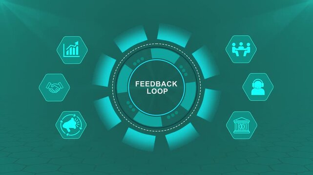 Feedback Loop Technology Interface with Smart Analytics Dashboard for Customer Insights and Performance Improvement