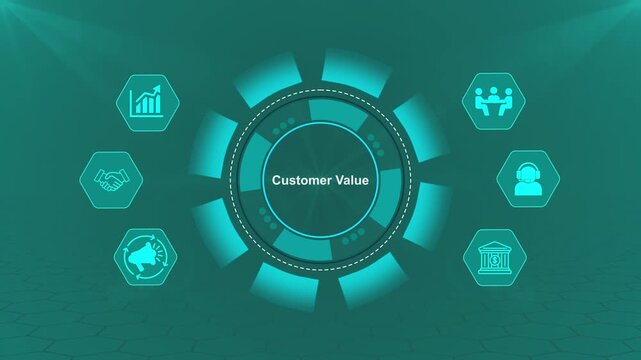 Customer Value Technology Interface with Smart Business Dashboard for Client Retention and Revenue Growth