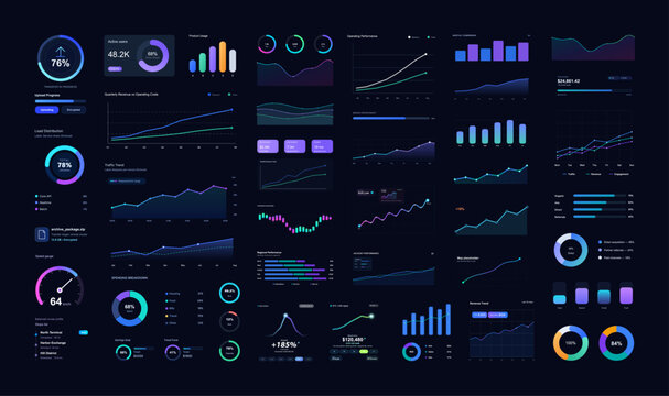 UI Graphics Set with Charts, Diagrams and Infographic Widgets. Dark vector set of dashboard charts, diagrams, infographic widgets, pie charts, gauges, line graphs. Vector business graphics with UI, UX