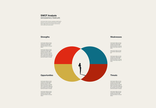 SWOT Analysis Colorful Infographic Template with Illustration