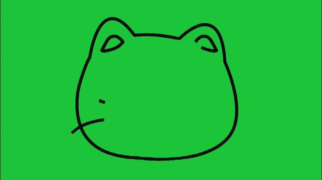 An illustrated cat face graphic on a green background with outline art style