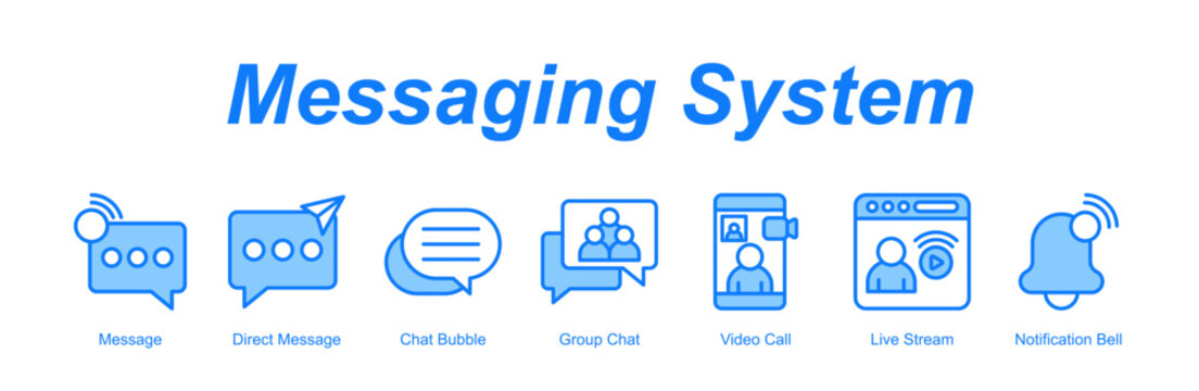 Messaging System banner web icon vector illustration concept with an icon of Message, Direct Message, Chat Bubble, Group Chat, Video Call, Live Stream, Notification Bell  