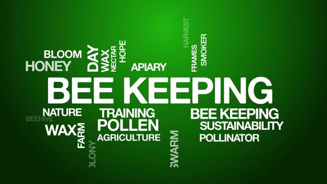 Bee keeping concept Animated Tag Word Cloud kinetic typography, Text Design Animation typography seamless loop video motion graphics Intro Wordart arrangement tagcloud green background bg backdrop 