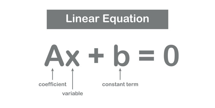 Linear Equation in One Variable in Mathematics.