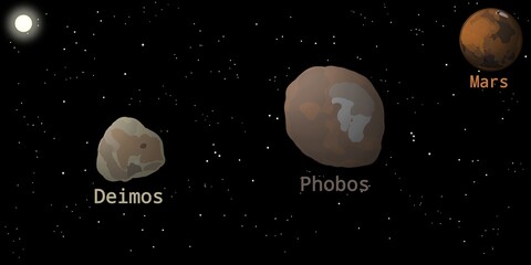 Mars' Moons Illustration (Phobos and Deimos) – Natural Satellites of Solar System Planet © Zhafran Visuals