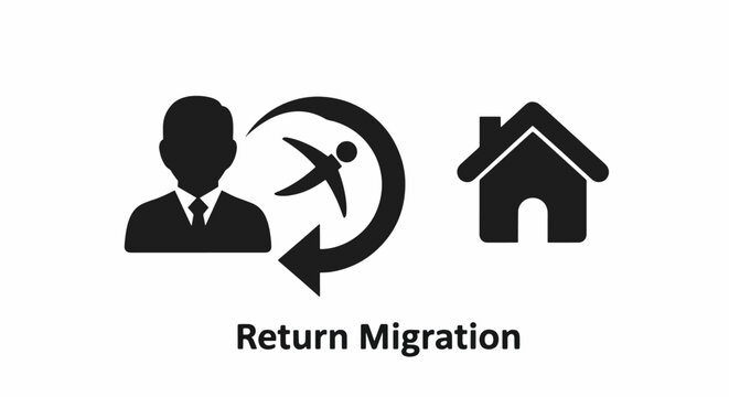 Symbol of return migration with family and house icons.