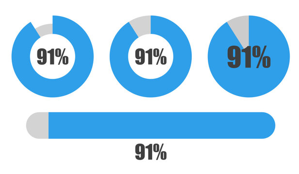 91％の円グラフとプログレスバーセット パーセンテージ表示アイコン素材91 Percent Chart and Progress Bar Set Circle Graph and UI Elements
