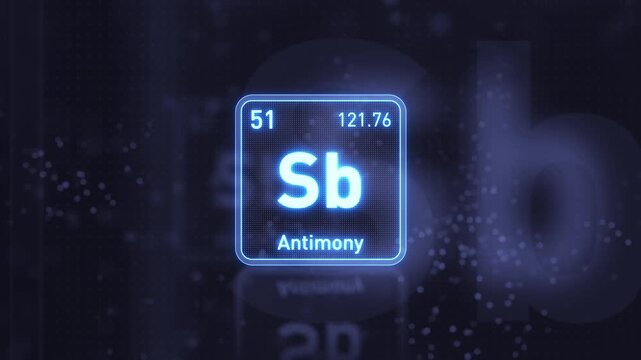 Periodic Table Element Antimony Sb Animation. Modern and Minimal Design.