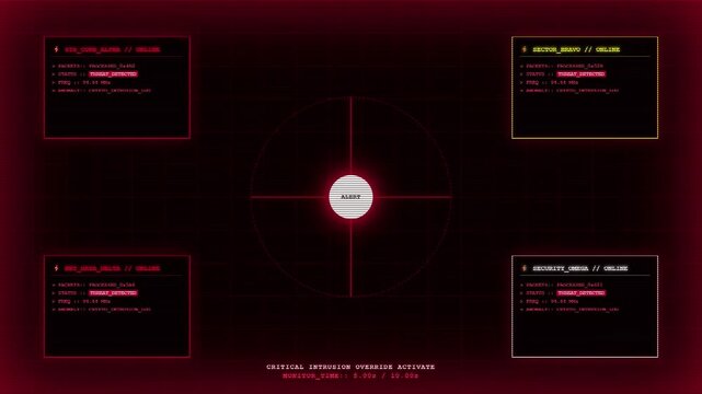 Critical Intrusion Override Activate Alert System Mainframe Interface Tracking Sector Anomaly Crypto Intrusion Logs On Dark Red HUD Radar Screen.
