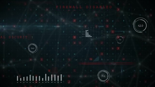 Red tokens scattering, cybersecurity HUD scanning network, updating gauges, flagging malware alerts