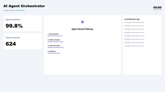 AI Agent Workflow Dashboard - Modern Enterprise Automation UI 4K