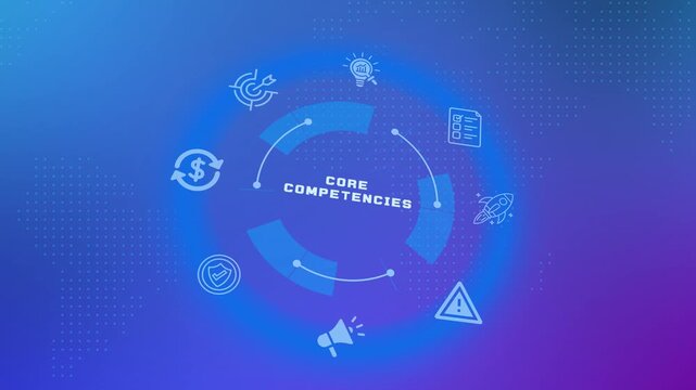 Abstract business infographic showing core competencies text in a futuristic circular HUD interface with thin line icons.