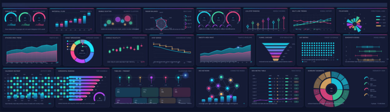 Modern dark theme data analytics dashboard UI with neon glowing charts and graphs