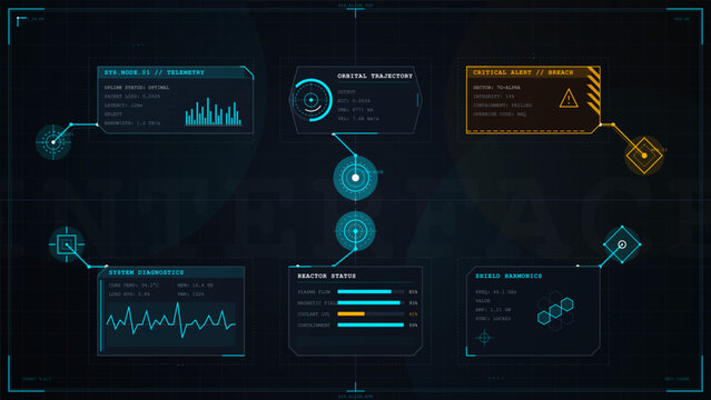 Futuristic telemetry dashboard with connected data panels, orbital trajectory monitor, critical breach alert, reactor status, and dark grid interface