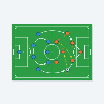 Soccer tactics board with player positions and movements strategy