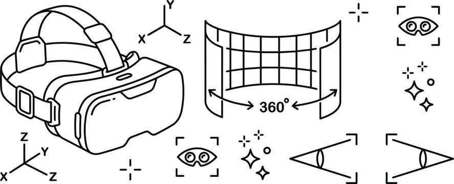 Virtual reality VR headset glasses and 360 degree panoramic view line art icon set isolated on white background