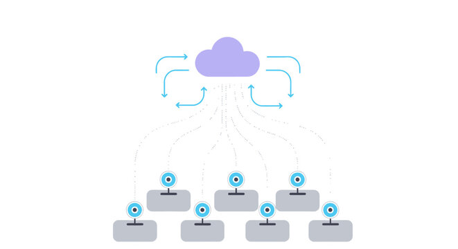 Cloud Video Surveillance System Illustration with IP Cameras and Data Flow Connectivity, Flat Vector Design for Security and Tech Concepts