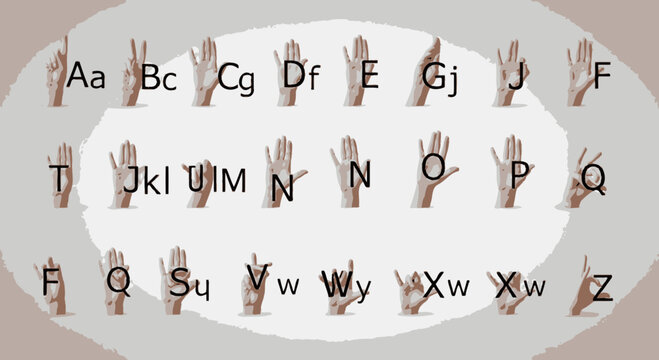 American Sign Language Alphabet Chart
