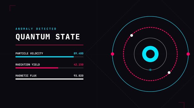 Futuristic scientific interface displaying 'Quantum State' data with particle velocity, radiation levels, and magnetic flux, alongside an abstract atomic structure on a dark background