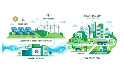 Renewable sustainable energy vector illustration with solar wind and electric power systems © Rasadul